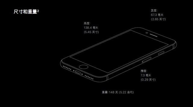 苹果iphone se 2代 499（购买第二代苹果iPhone）(4)