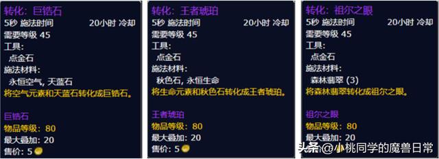 wlk 珠宝加工 图纸（WLK专业攻略珠宝加工）(2)