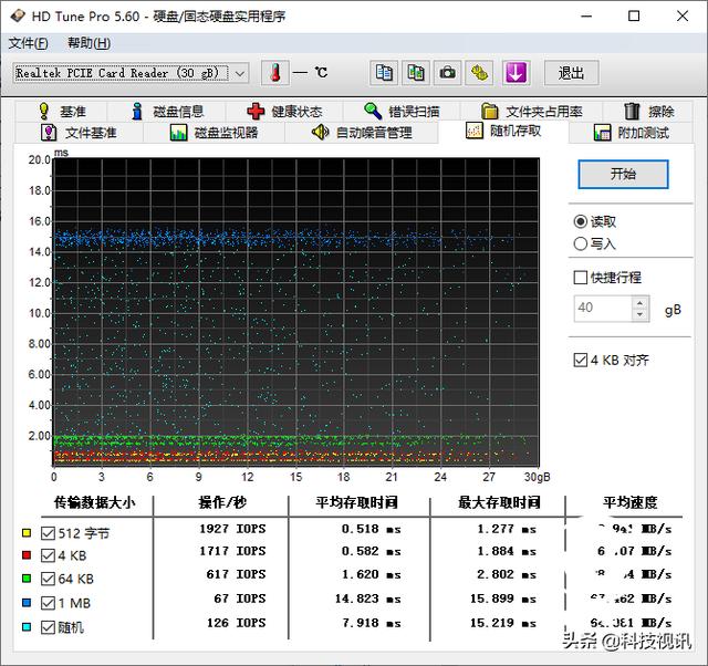 东芝m30 3e内存卡（更专业的存储卡）(20)