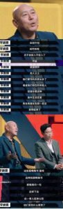 ​李成儒怼郭敬明翻手为云覆手为雨（金牌老戏骨李成儒）