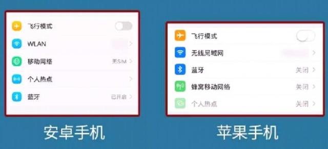 wlan与wifi的区别教程（WiFi和WLAN有什么区别呢）(6)