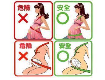 关于安全带的正确系法（安全带正确使用指南）(2)