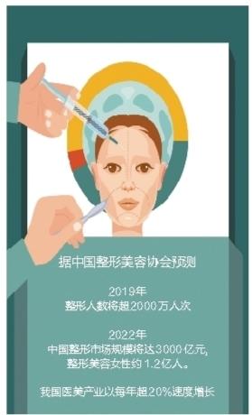 国内瘦脸针价格（原价约2000元的瘦脸针体验价500元）(1)