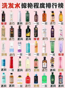 ​国内十大防脱洗发水排行榜（8款防脱洗发水口碑对比）