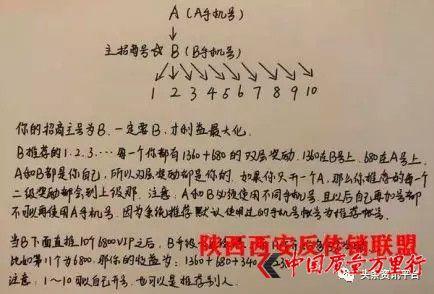 汇品万货清货商城在哪里（汇品万货平台被指）(16)