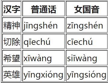 嗲声嗲气如何改善（如何正确地嗲声嗲气卖萌）(24)