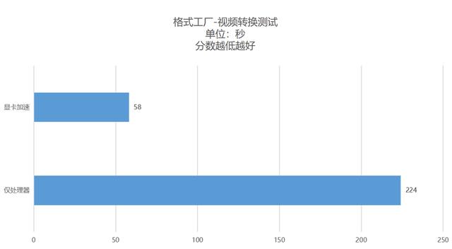 戴尔precision5570（小尺寸蕴含强大性能）(25)
