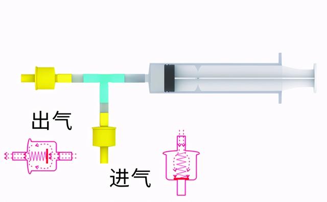 高压打气筒的原理介绍（用了这么久打气筒）(22)