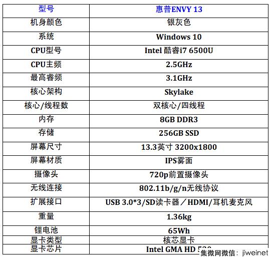 惠普envy13独显版评测（高性价比超级本首选）(12)