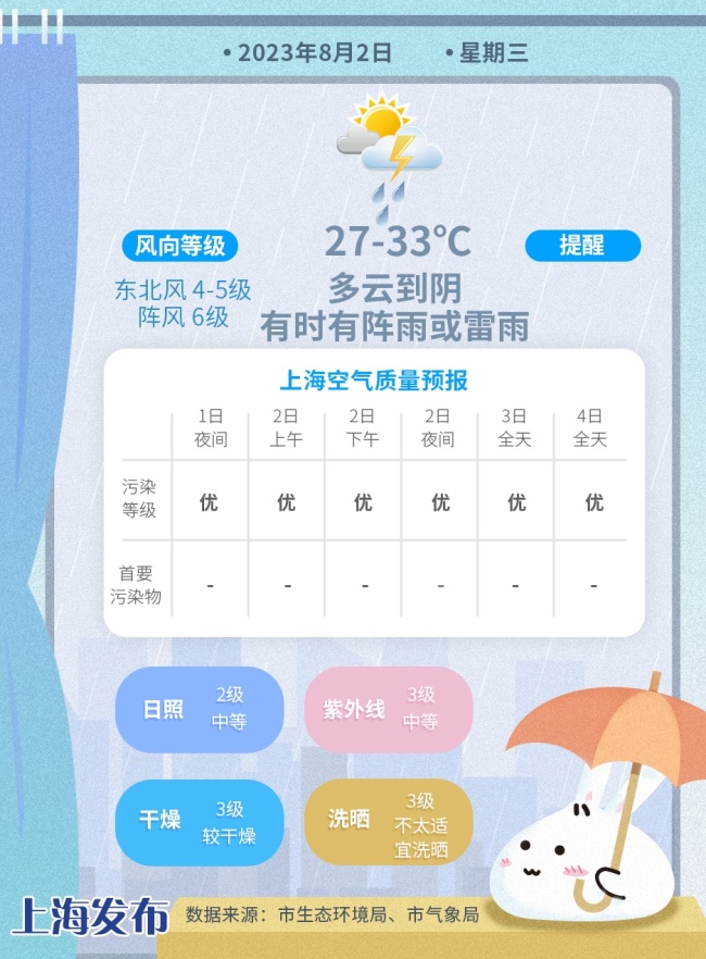 卡努向浙江至福建沿海靠近 或将出现“急转弯“神走位