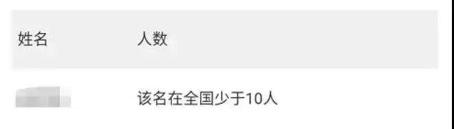 张信哲的留言（张信哲点赞张信哲）(16)