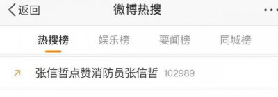 ​张信哲的留言（张信哲点赞张信哲）