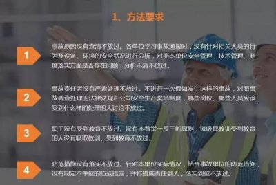 ​事故处理四不放过，什么是矿山事故处理四不放过？