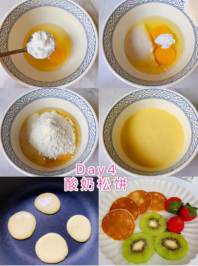 儿童营养简单早餐做法（200款儿童早餐食谱）(5)