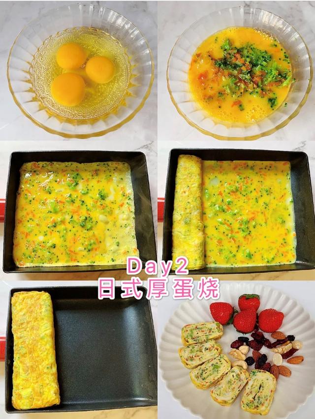 儿童营养简单早餐做法（200款儿童早餐食谱）(3)