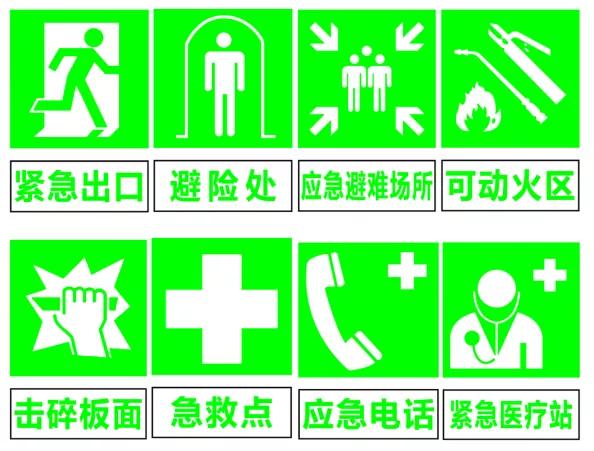 警示标识牌大全（总结 安全标识牌）(5)
