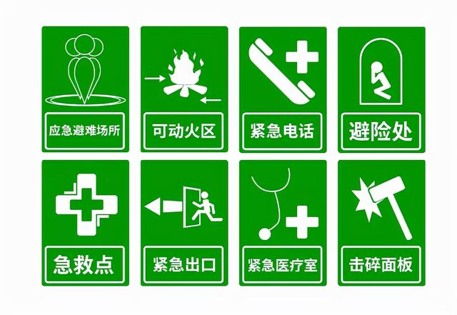 警示标识牌大全（总结 安全标识牌）(19)
