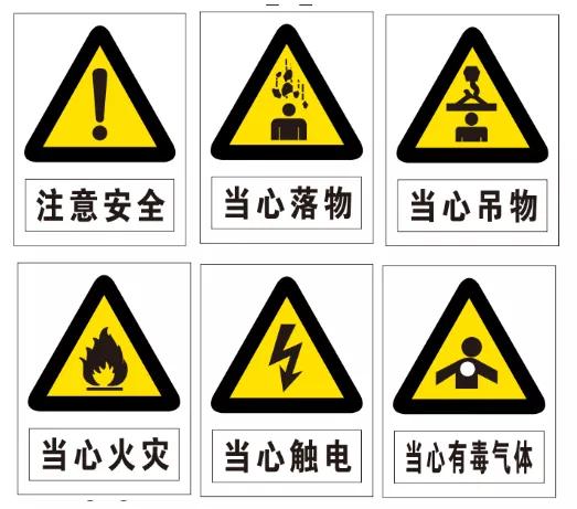 警示标识牌大全（总结 安全标识牌）(3)