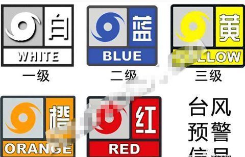 台风等级分为几个等级