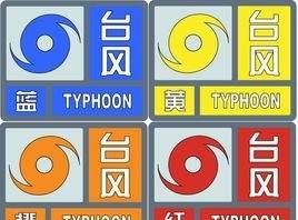 台风信号分几种,台风的信号分为几种图2