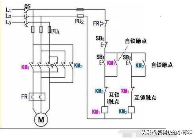 接触器工作原理及图解 让你搞懂接触器的原理(4)