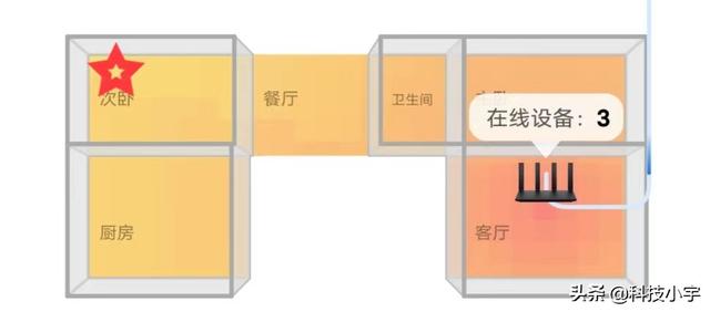 华为AX6路由器怎么样（华为路由AX6上手体验）(13)