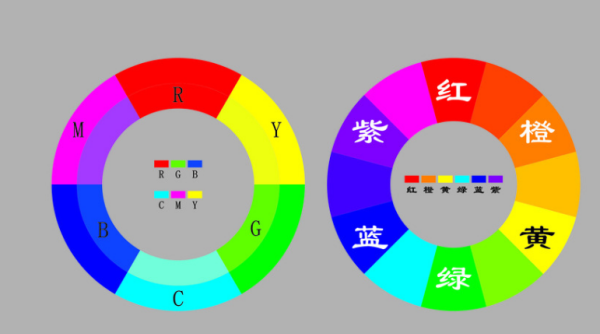 紫色的对比色,紫色的最强对比色是什么图2
