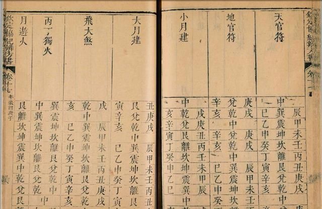 第一个庚日怎样计算：从哪天算第一个庚日