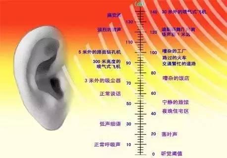 播音腔发声练习绝招（说话声音好听也是加分项）(4)