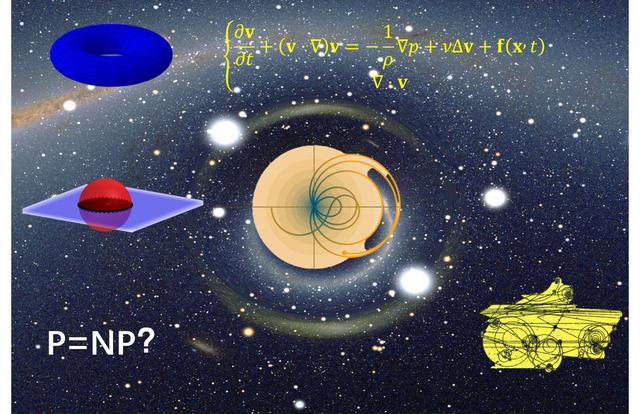 世界最难数学问题（6大地狱级的世界数学难题）(1)