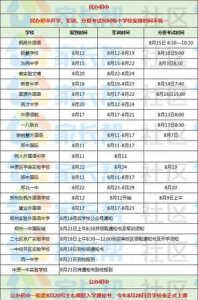 ​初中什么时候开学，2022年小学初中什么时候开学？