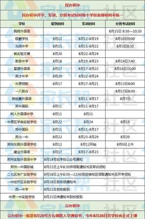 2022年小学初中什么时候开学