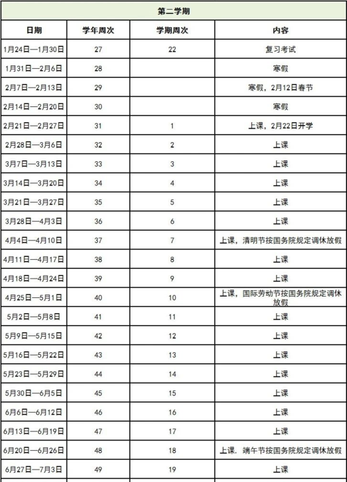 2021内初班什么时候开学
