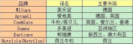 荷兰版牛栏和英国牛栏的区别（牛栏牛栏傻傻分不清）(1)