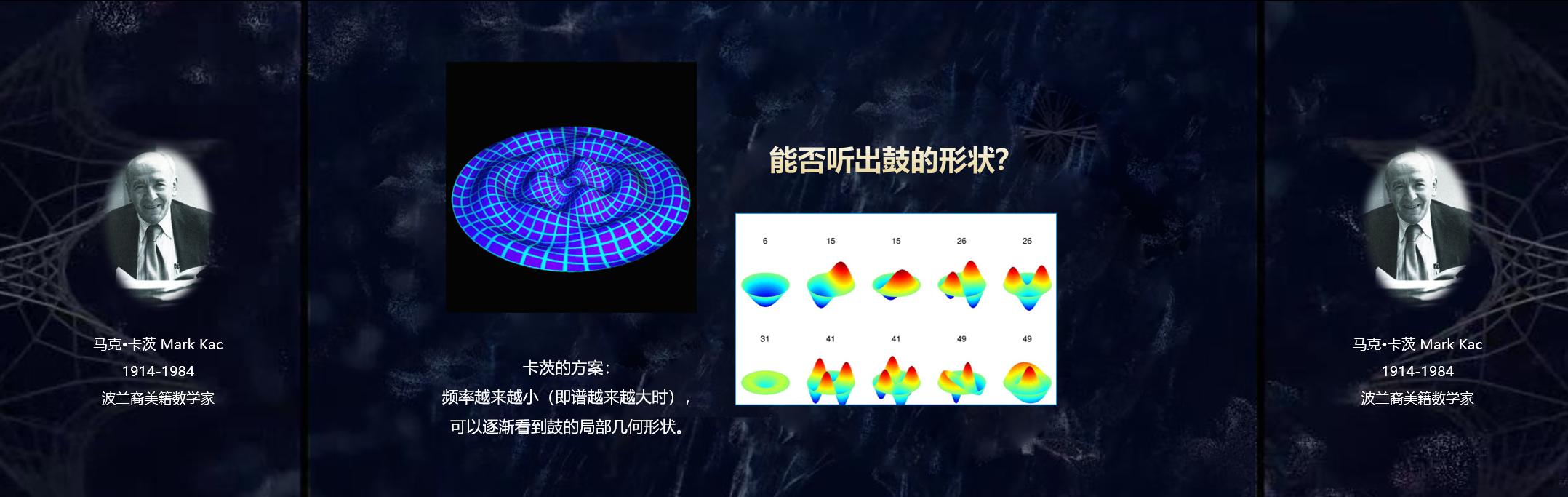 世界五大难数学难题（27岁破解顶级世界数学难题）(3)