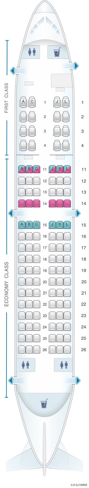 全球航空最新信息 阿尔及利亚航空(22)