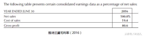 史上最全的国际大牌护肤品（真以为贵上天的奢侈护肤品效果最好）(8)