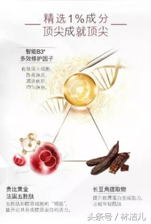 史上最全的国际大牌护肤品（真以为贵上天的奢侈护肤品效果最好）(9)