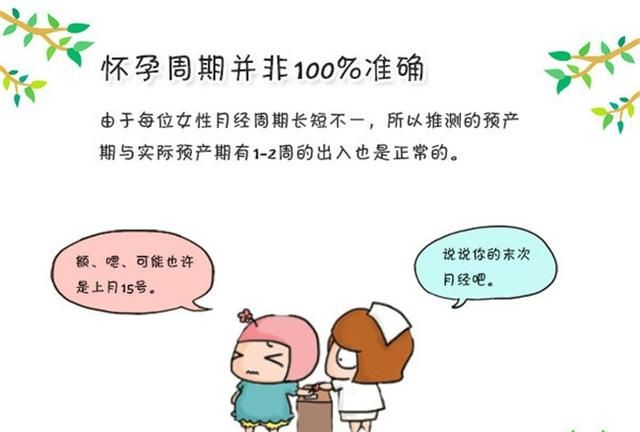 一周从星期几开始算，一个星期有七天年历表中从星期几开始？图4