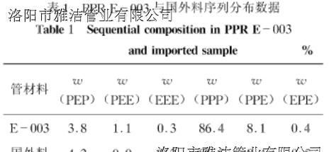 抖音ppe回归是什么意思啊
