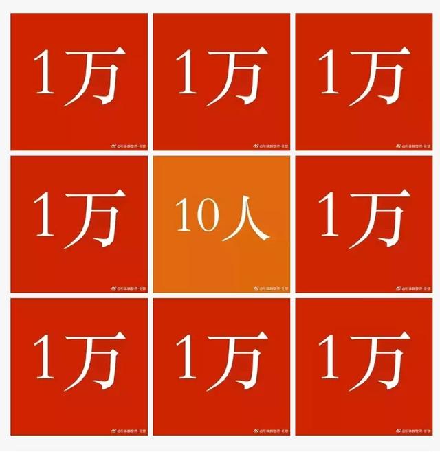 微博抽奖是怎么做的（按这6个步骤做抽奖）(13)