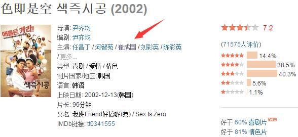 世界十大巨星表情包（他是亚洲表情三巨头之首）(18)