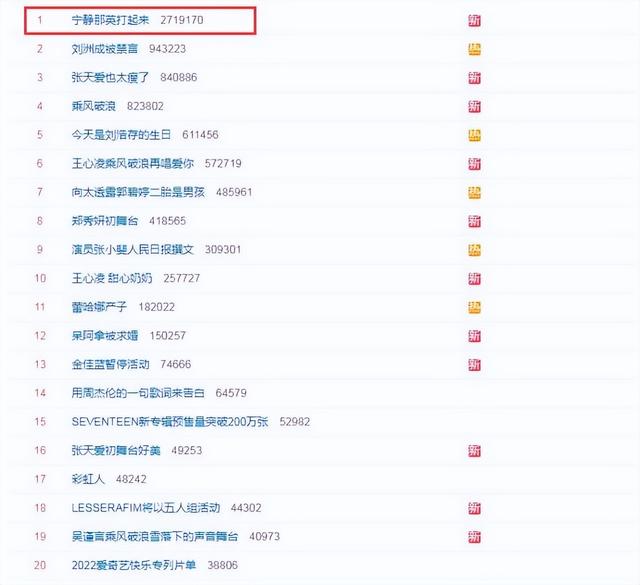 乘风破浪的姐姐第3季那英宁静互怼（浪姐首个抓马场面诞生）(6)