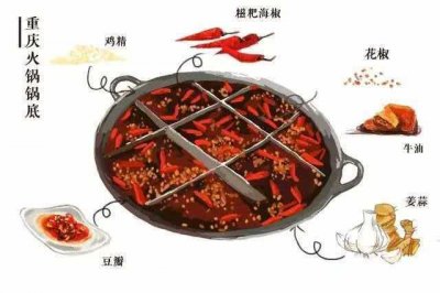 ​世界上最好吃的十大火锅（亚洲3大火锅盘点）