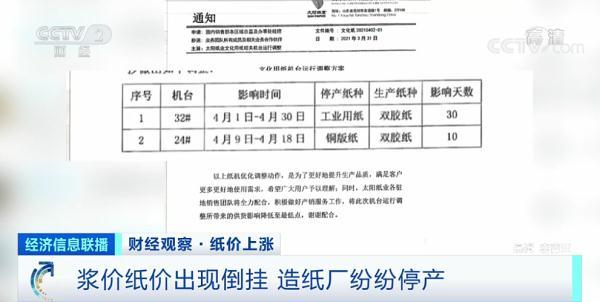 最近卫生纸会涨价了吗（卫生纸要涨价了）(4)