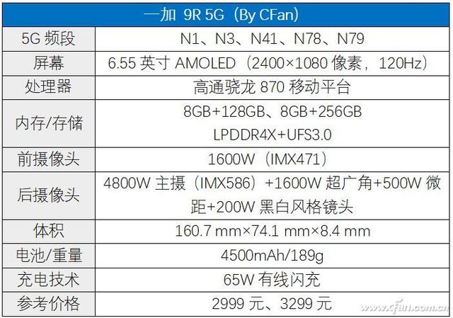 一加9r 优缺点（一加9R评测打游戏更爽的轻奢旗舰）(3)