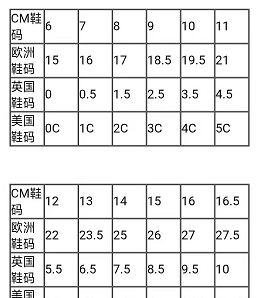 童鞋尺码对照表,儿童28码鞋子对应尺码图3