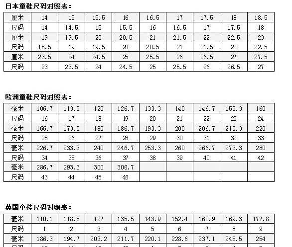 童鞋尺码对照表,儿童28码鞋子对应尺码图5