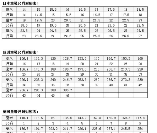 童鞋22160是多大码鞋子