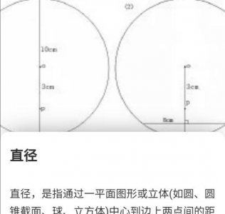 ​直径符号怎么打,电脑如何打出直径符号